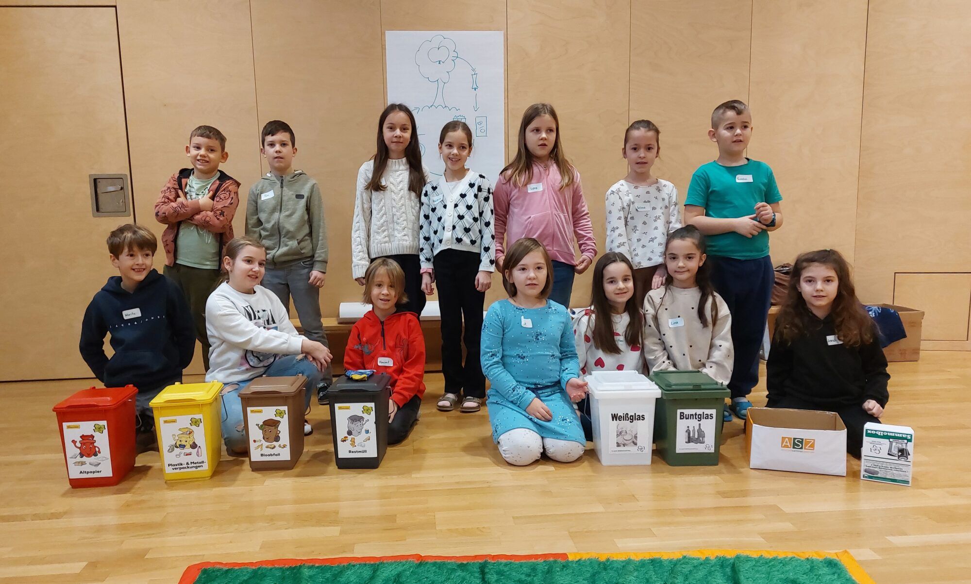 Gruppenfoto der Kinder der 2b VS Möllersdorf