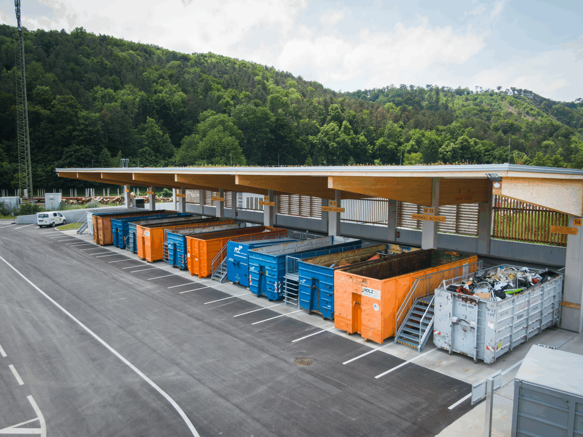 Übersicht Container WSZ Augraben